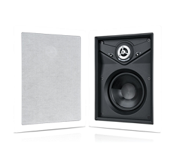 In Wall Speakers Image